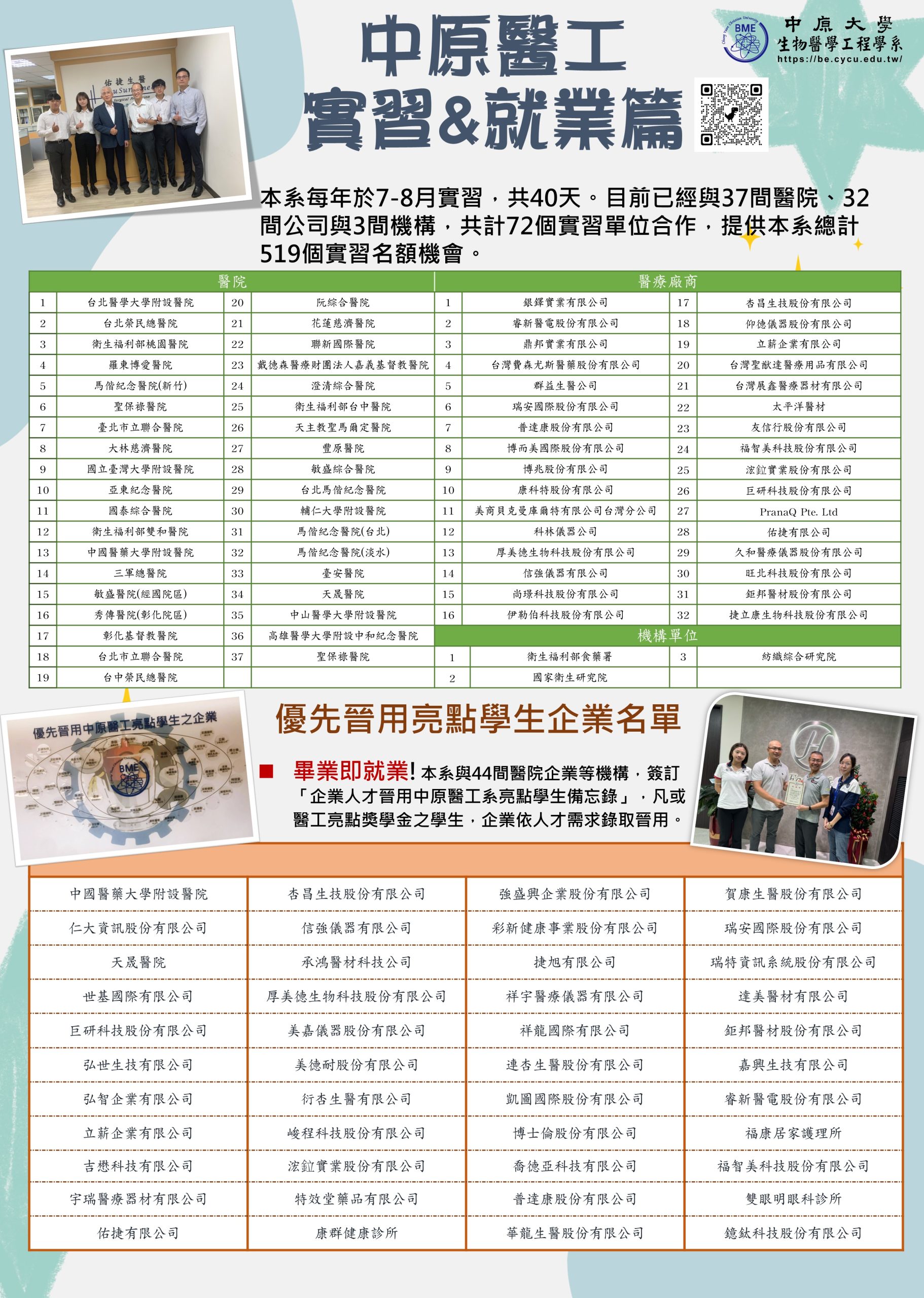 中原醫工 就業篇_A0_晴