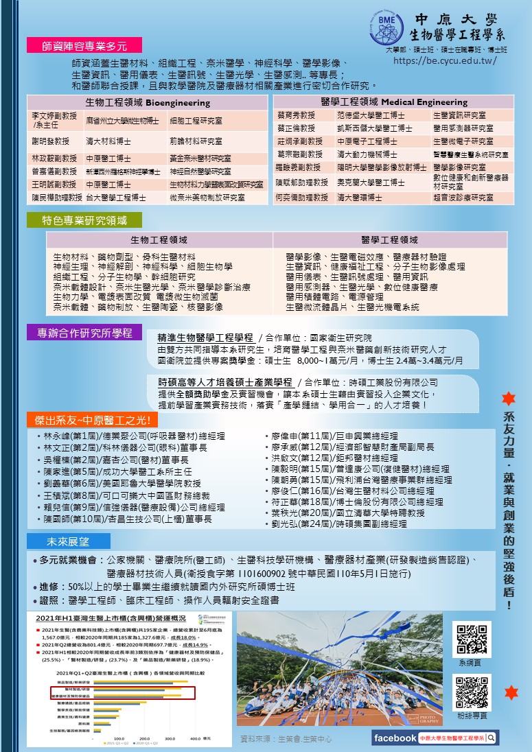 中原醫工系簡介DM110.09版V2-2